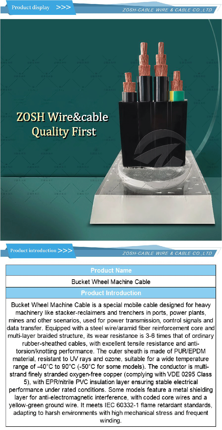 Reeling Cable(Tensile Resistance,Bending Resistance)-xiangqing1-ZS004