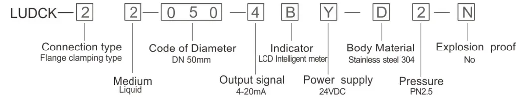Debitmetru Vortex Debitmetru de abur Debitmetru de apă Debitmetru de gaz