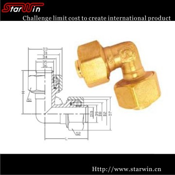 unequal elbow