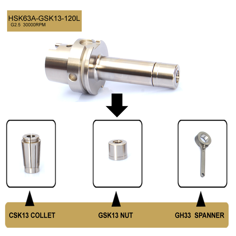 HSK63A-GSK13-120