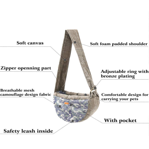 Pacote de Pet Front Sling