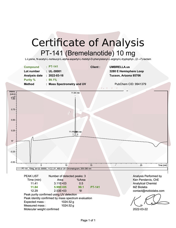 pt141 powder measure