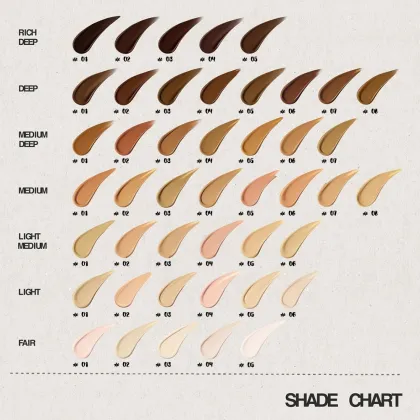 Wholesale Vegan Oil Control Liquid Foundation