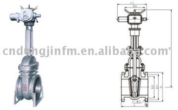 Electric Actuated Wedge Gate Valves