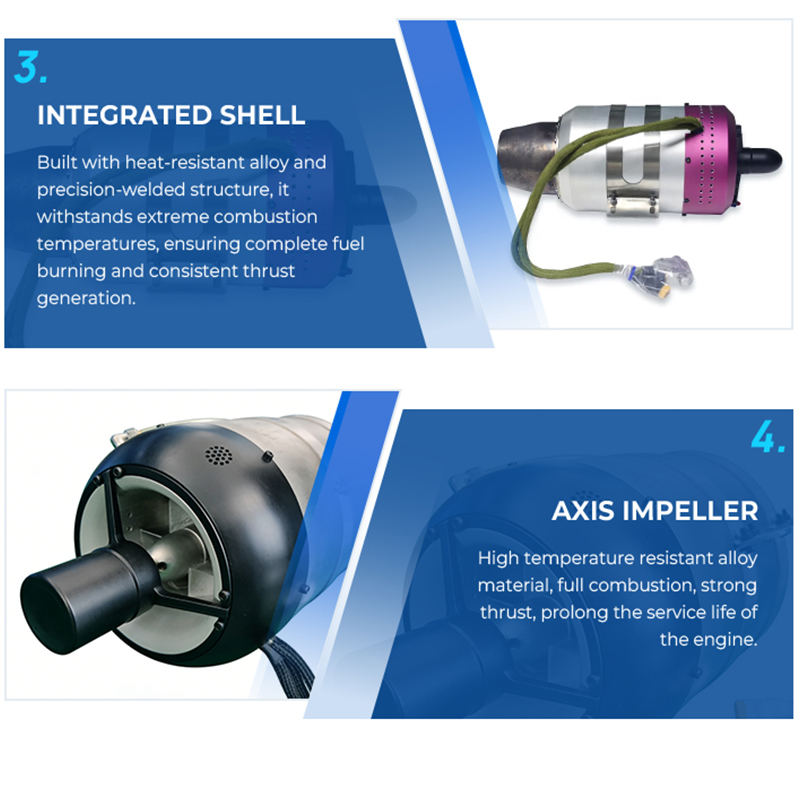 Turbojet Engines