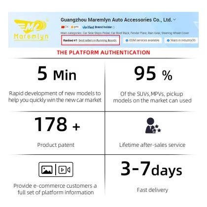 Custom Aluminum Alloy Running Boards for Buick Encore