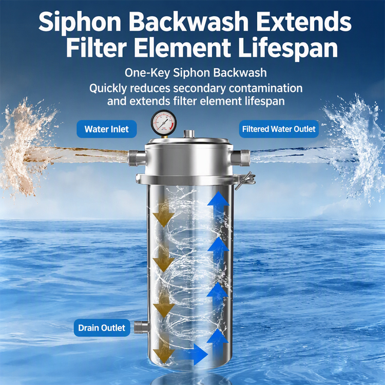 `Jumbo stainless steel filter housing`