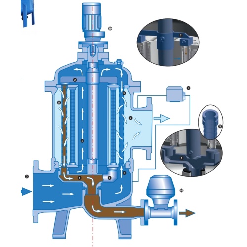 ZSX-X01 Suction Type Backwash Filter