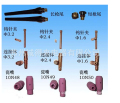 WP-22 keramik nozzle untuk cekcok pengelasan obor