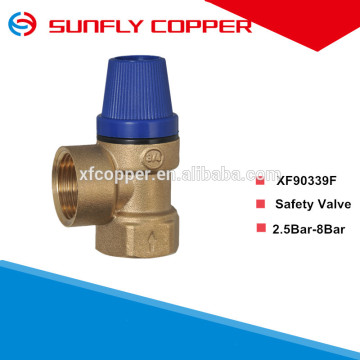 relief valve &Wall Hung Gas Bolier boiler ,heating system