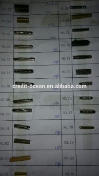 All kinds of metal tips