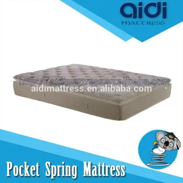 5-Zone Pocket Spring Talalay Latex Elegance High Density Foam Mattress AC-1413