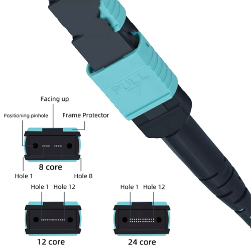 single mode fiber patch cord 5M OM3 OM4 MPO fiber patch optical cable Factory