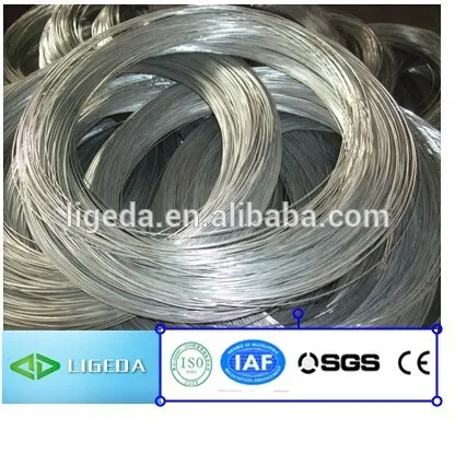 Galvanized Iron Wire factory in China