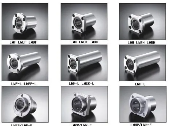 Orginal Nsk Linear Motion Bearing Lmk25, Lmk25uu Square Flange