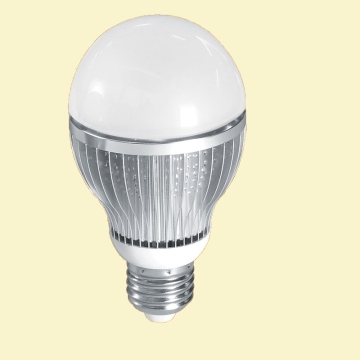 Modern LED Bulb Light