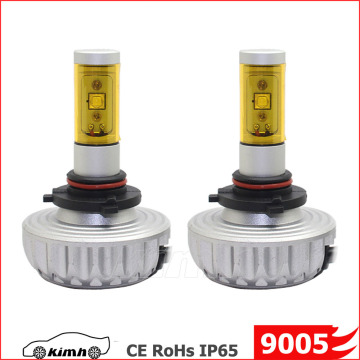 customer DIY color tempture Wholesale led headlight car