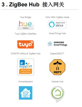 ZigBee 3.0 High-Power Long-Distance Switch Controller with Zero-Cross Detection - Compatible with Tuya eWeLink and Hue Hub
