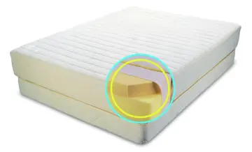 bedroom furniture metal bed suitable foam mattress