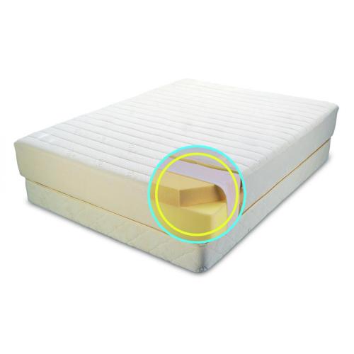 Meubles de chambre à coucher lit en métal matelas en mousse adaptée