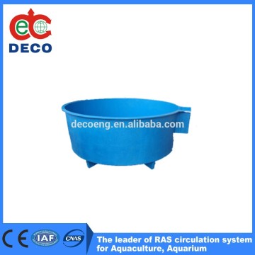 PVC plastic cloth fish tank