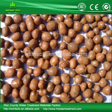 Hot sale ceramisite filter material