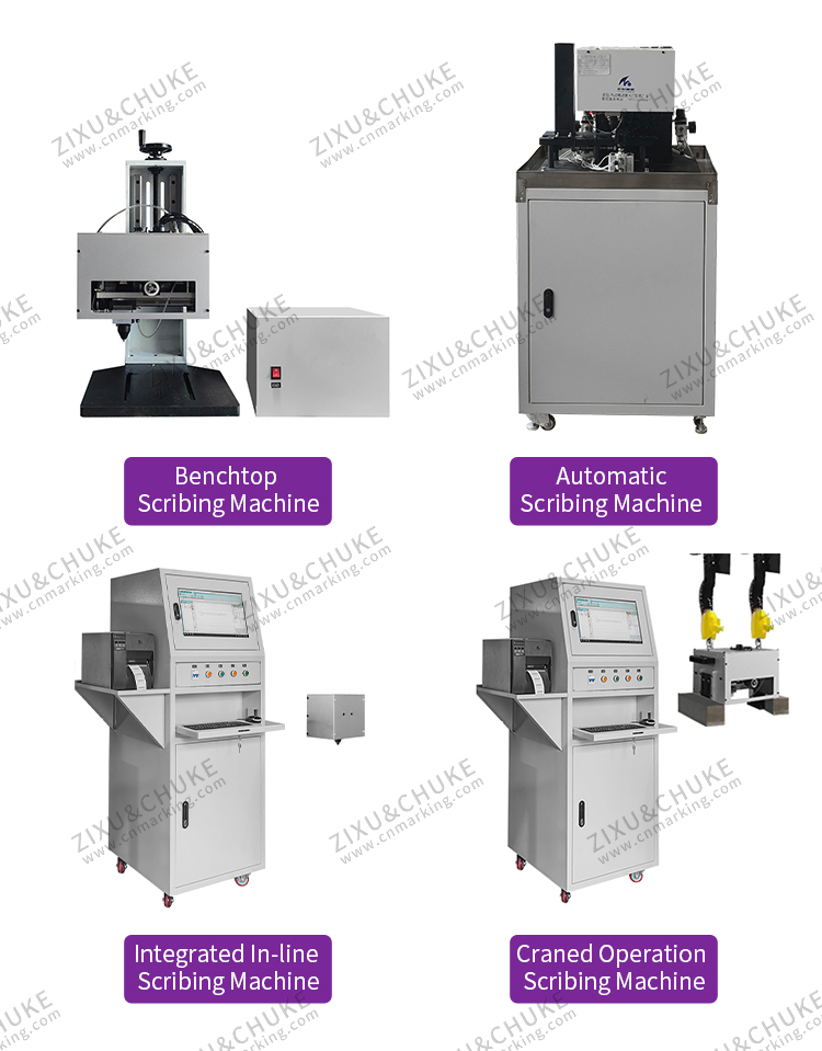 Desktop alphanumeric engraving machine