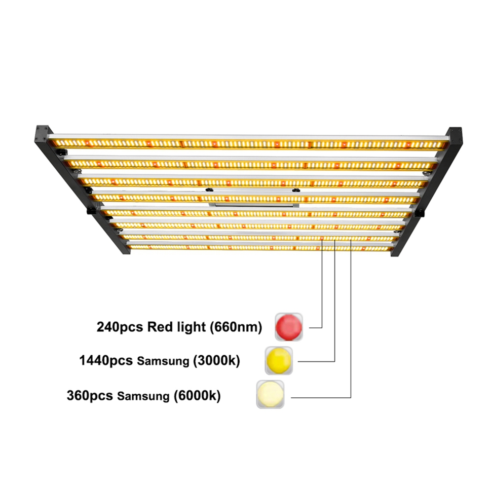 6 Safe Led Grow Light