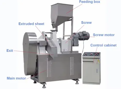 Cheetos Production Machine: Cheetos Making Extruder for Nik Naks