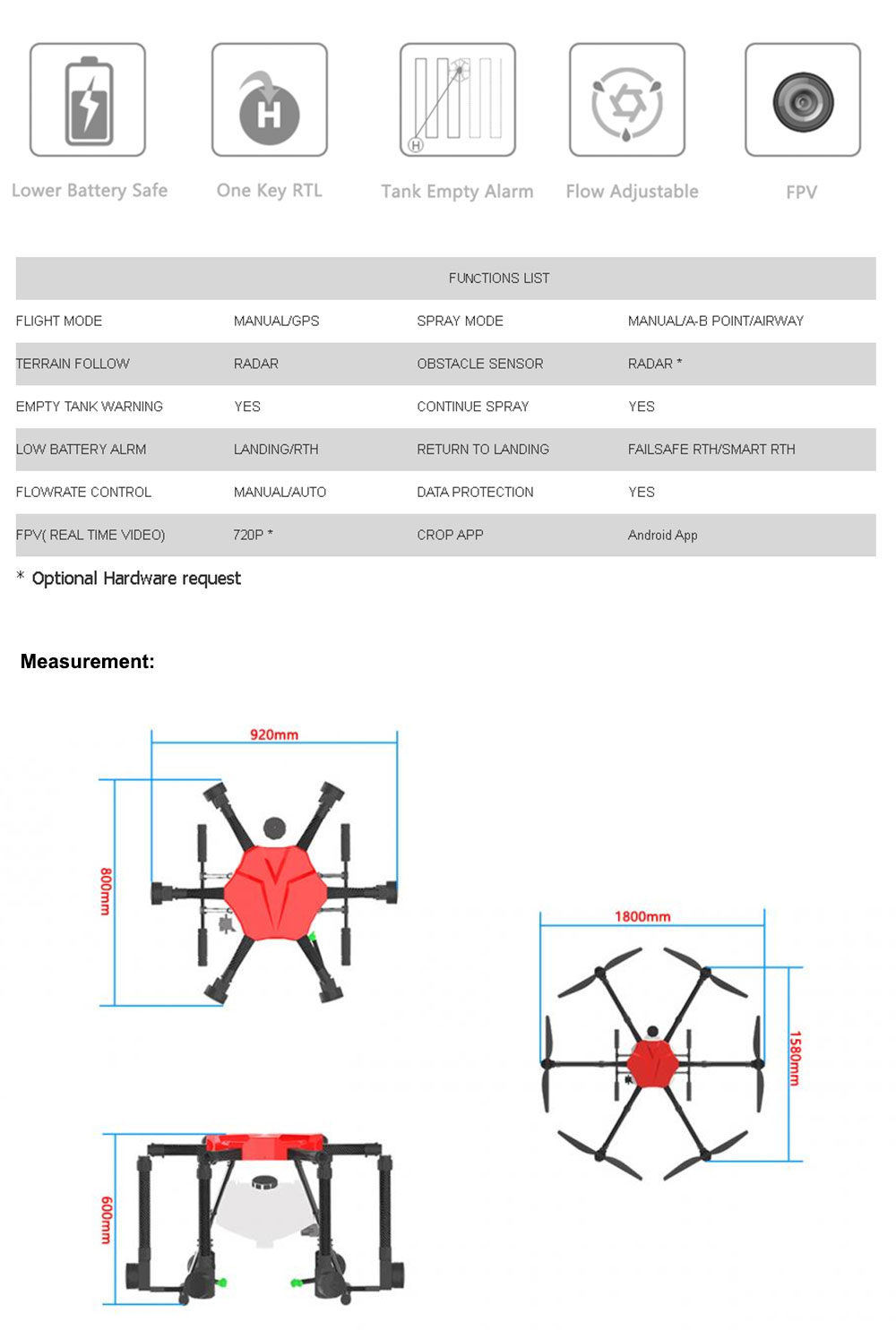 Industrial Drone & UAV parts