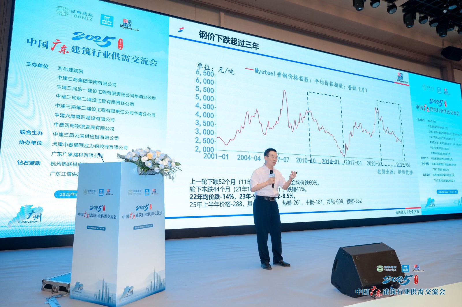 default name default name