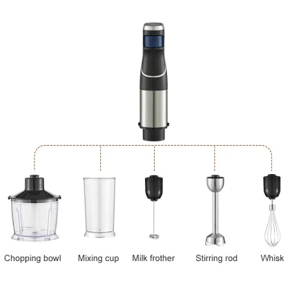 Germany's Affordable Multifunctional Blenders