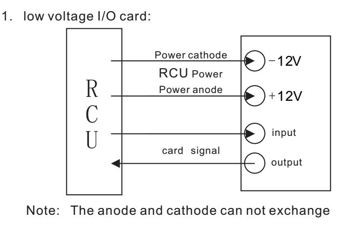 IO Key Card