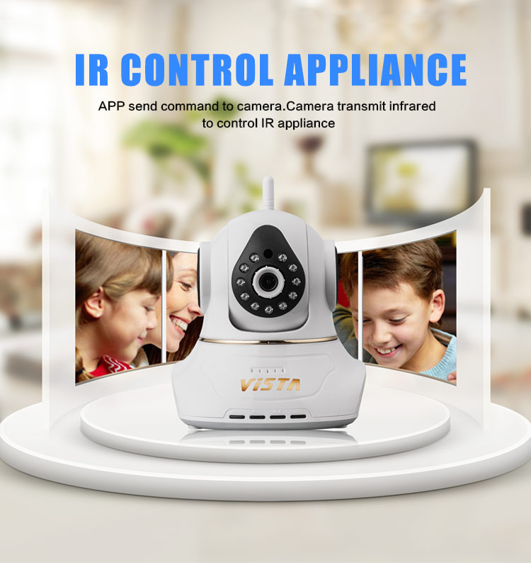 Wifi IP Camera