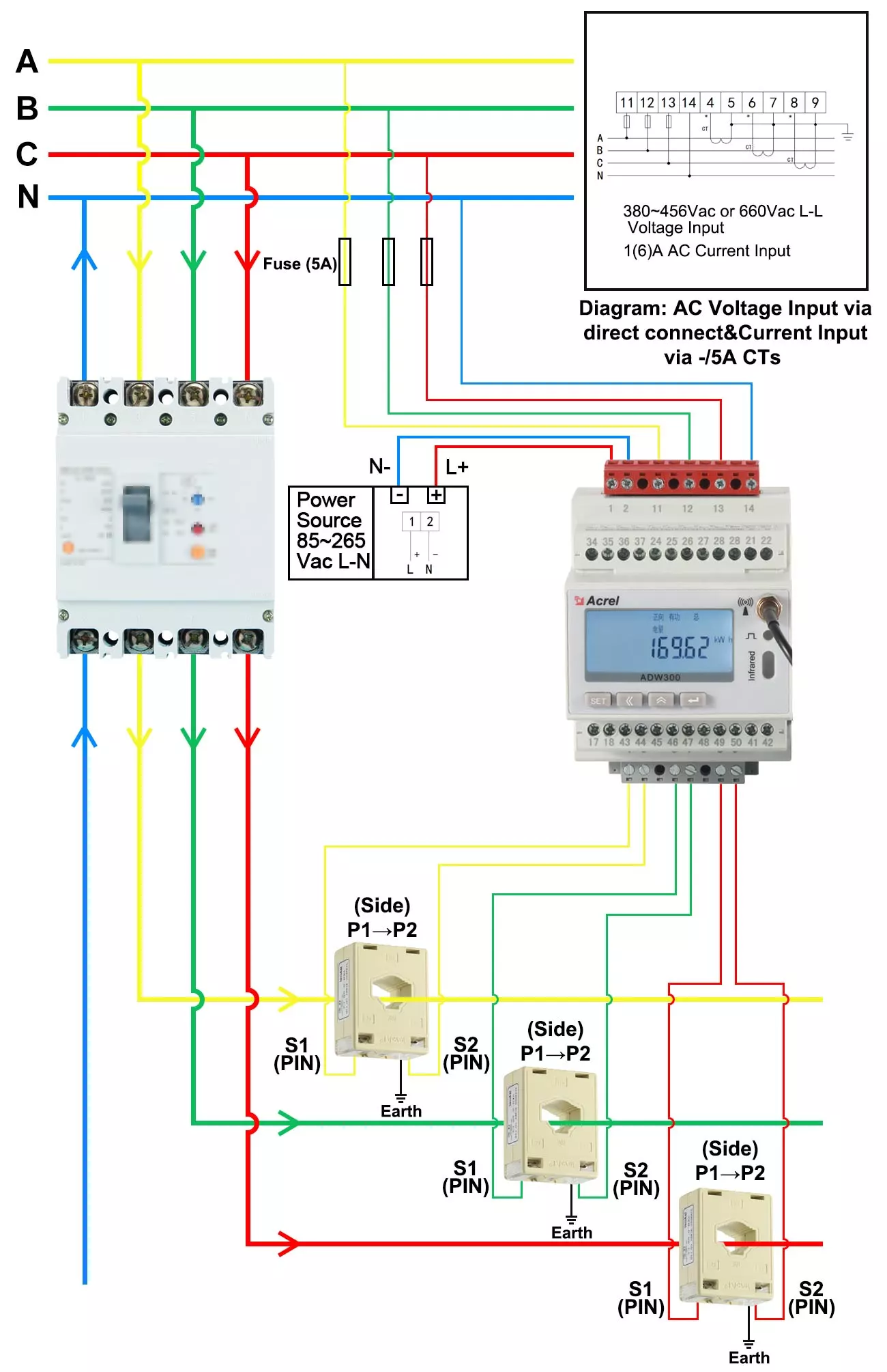 ADW300 wireless energy meter