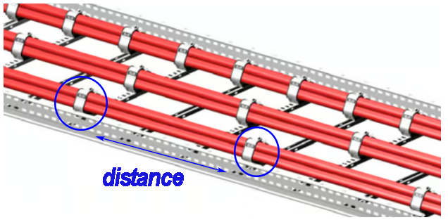 Cable Cleats Installation Spacing