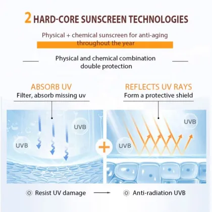 Fast Nivea Sun Cream: Waterproof, Compact, Organic Sunscreen