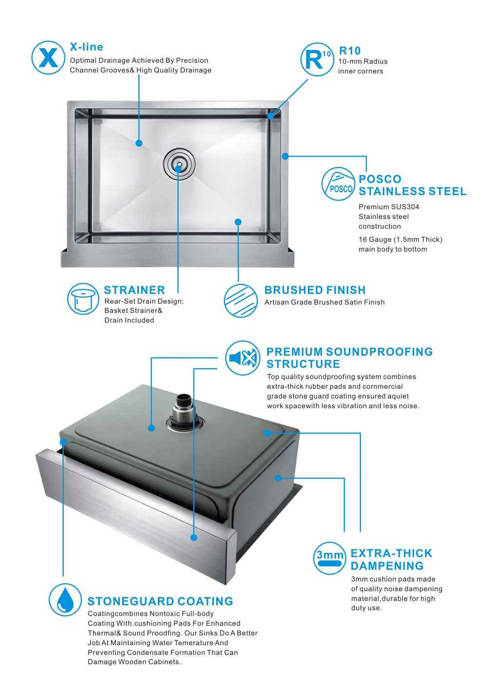 Modern Single Bowl Sink