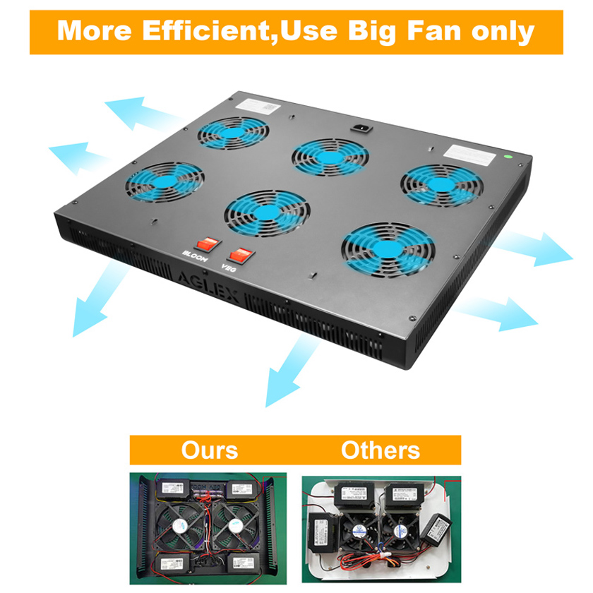 AGLEX COB 3000W 실내 식물을 위한 성장 조명