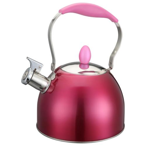 The Red Tea Pot Kettle