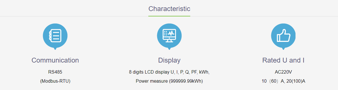 Local Prepaid Energy Meter