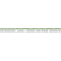 TOLUENE DIISDOCYANATE China Import Data