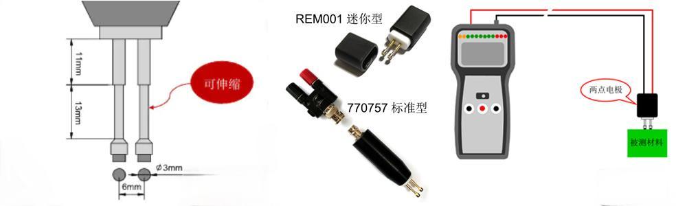 Two-point electrode point-to-point resistance