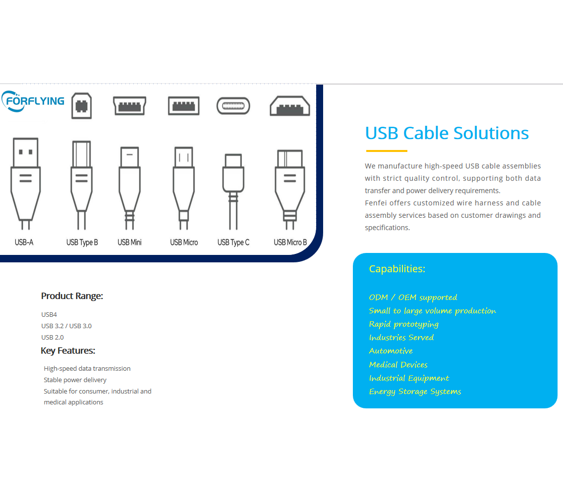 usb 3.0 to 3.0 cable