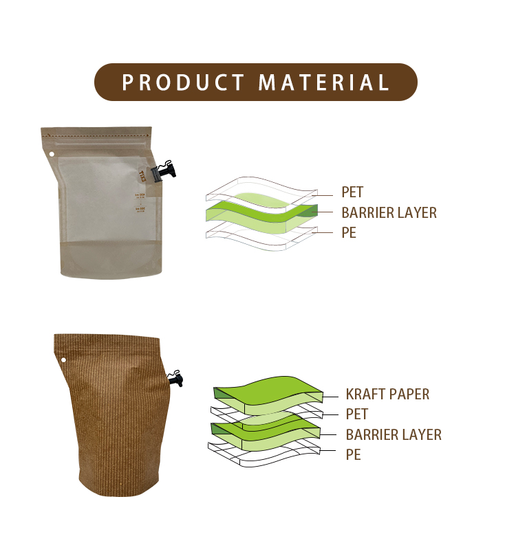 Product Material