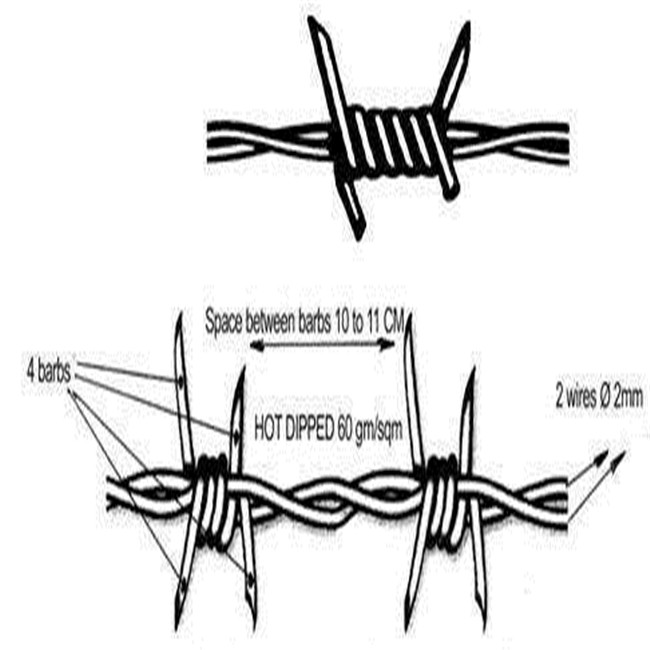 Hot dip galvanized reverse twist barb wire weight per roll