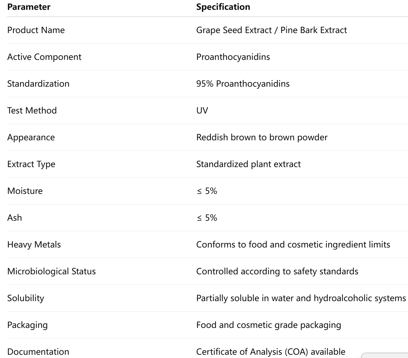 Plant Extract Proanthocyanidins Powder