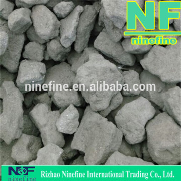 low sulfur foundry coal coke in bulk