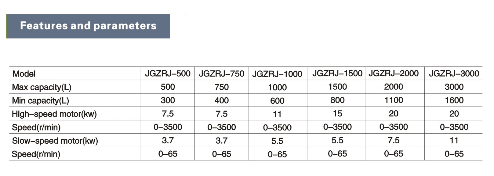 Automatic Cartoning MachineFor Tubes injection-NF-100G (2)