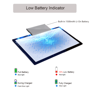 JSK A4 LED ติดตามแผ่นไฟกล่องสำเนาภาพวาด